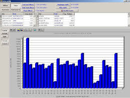 Teknopos Stok / Cari / Fatura / Çek / Senet / Kasa / Yazar Kasa / Terazi / Online Pos 
